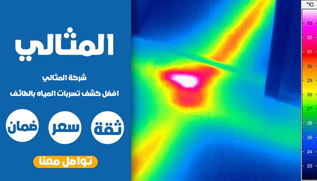 كشف تسربات المياه بالطائف